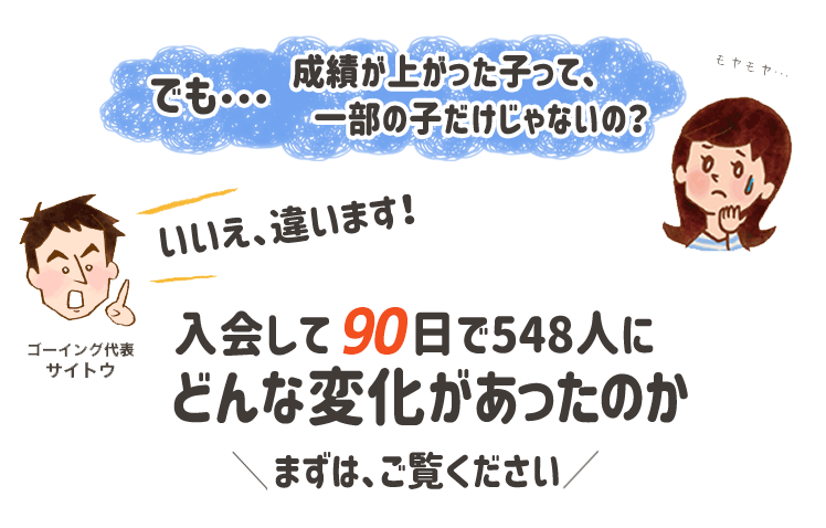 まずは、ここ最近入会したお子さんたちにどんな変化があったのか、ほんの一部ですがご覧ください